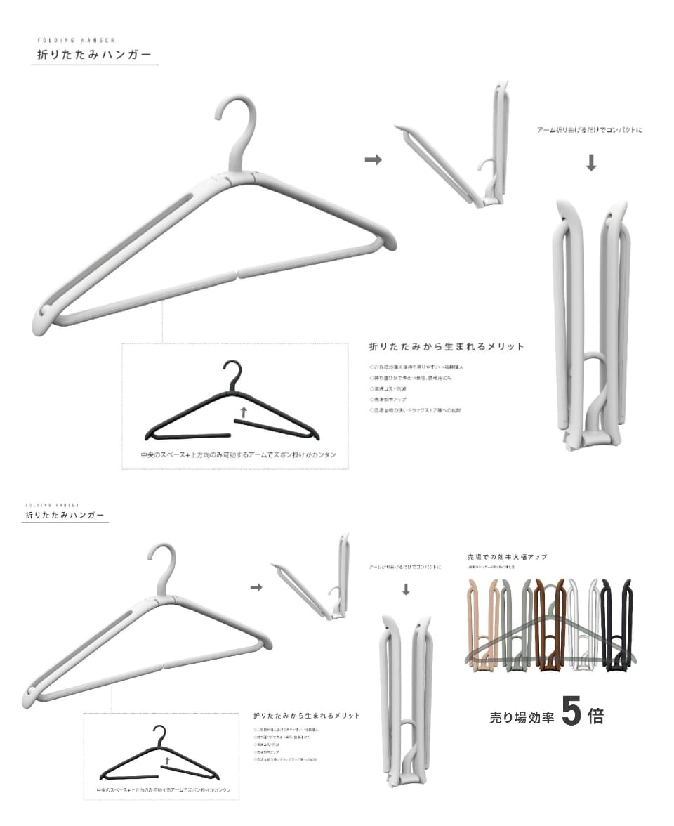 売るための工夫のイメージ