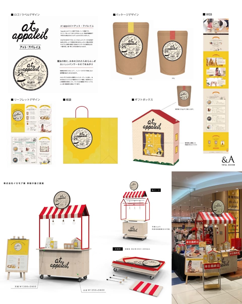 企画・デザイン力のイメージ